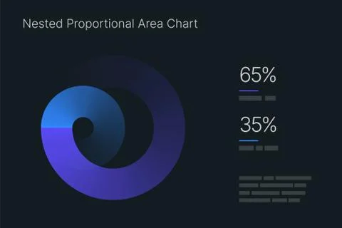 Dashboard UI and UX Kit with data visualization. Illustrazione stock