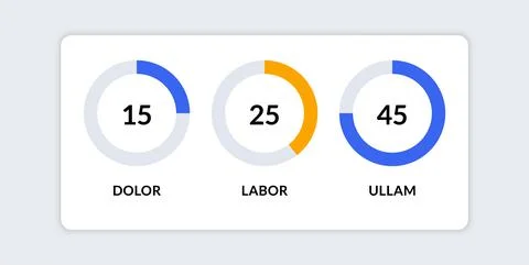 Dashboard UI circle infographic. Web presentation screen data graphs HUD diagram Stock Illustration
