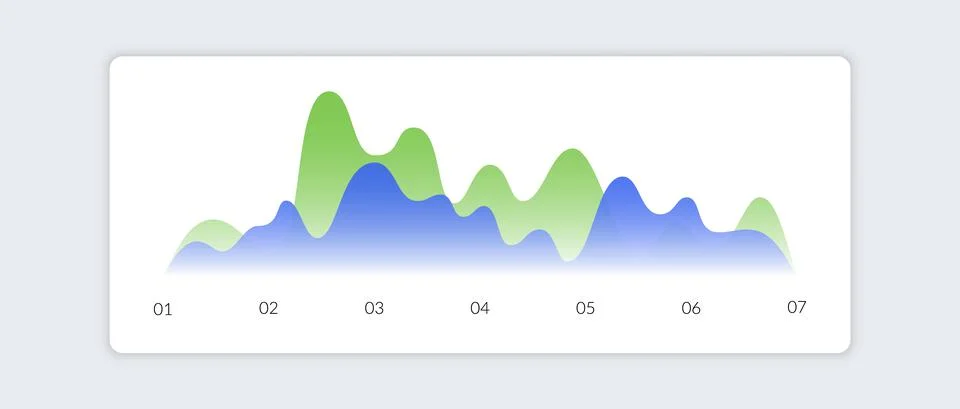 Dashboard UI infographic. Web presentation screen data graph HUD diagrams Illustrazione stock
