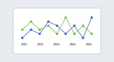 Dashboard UI infographic. Web presentation screen data graphs HUD diagrams Stock Illustration
