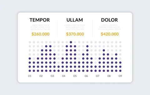 Dashboard UI infographic. Web presentation screen data graphs HUD diagrams Stock Illustration