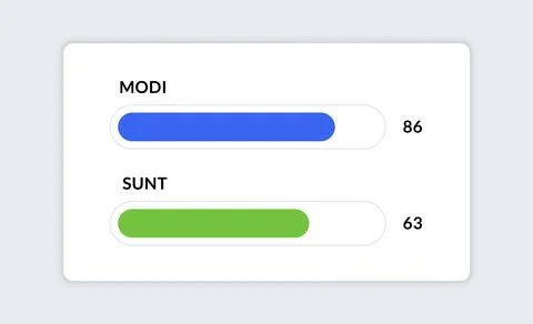 Dashboard UI infographic. Web presentation screen data graphs HUD diagram modern Stock Illustration