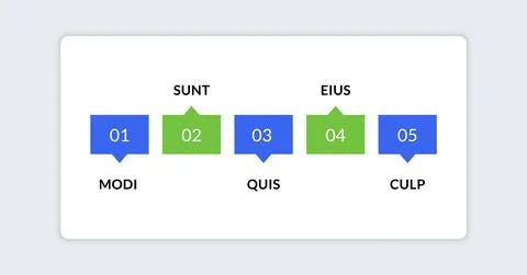 Dashboard UI infographic. Web presentation screen data graph HUD diagram, modern Illustrazione stock