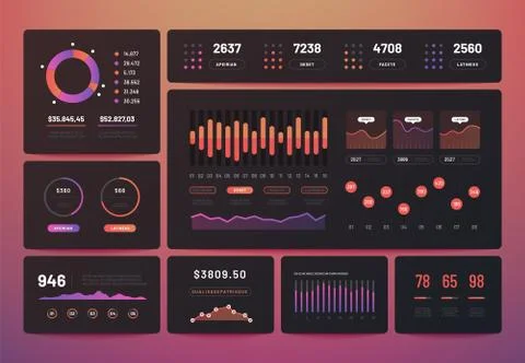 Dashboard ux. Analytics data infographic with performance graphs, marketing Stock Illustration