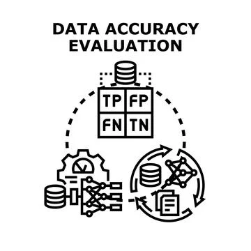 Data accuracy evaluation process with machine learning technologies 库存插图