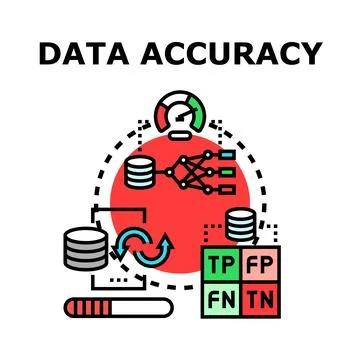 Data accuracy statistical analysis evaluating machine learning metrics Stockillustratie