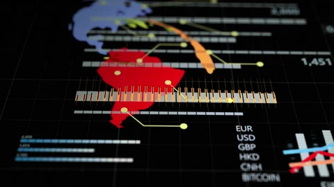 Data analysis and financial of business investment and risk market video Stock Footage 157582846