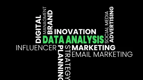 Data analysis animated word cloud. Stock Footage 251807647