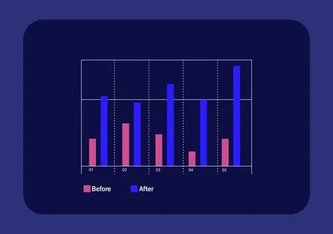 Data Analysis on Dark UI Dashboard Ilustração Stock