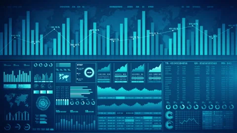 Data analysis Investment dashboard with bar charts, line graphs, Vídeo Stock 294284167
