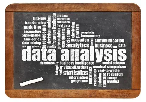  data analysis word cloud on blackboard data analysis word cloud on a slat... Stock Photos