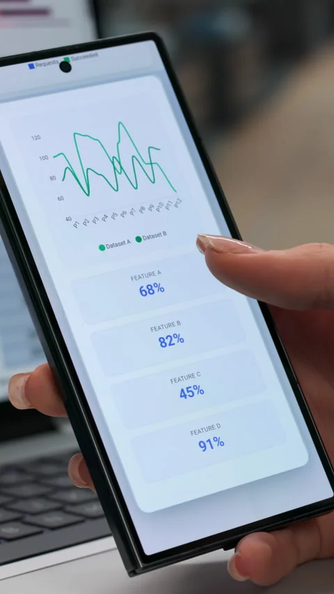 Data Analyst Reviewing Financial Dashboard On Laptop While Stock Footage 345330990