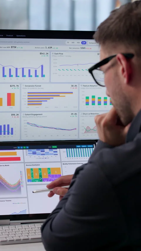 Data Analyst Reviewing Financial KPIs On Dual Screens Stock Footage 340998025