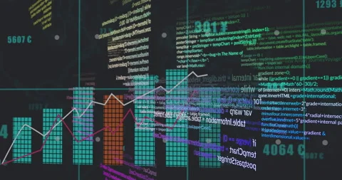 Data analytics dashboard being animated on screen showing grid bar charts, line 動画素材 309110909