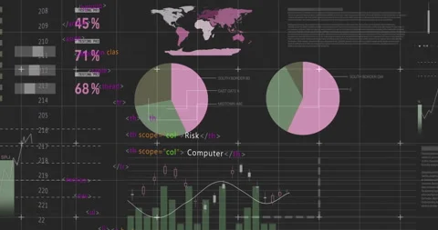Data analytics dashboard displaying HTML code overlaying pastel charts in Stock Footage 309342325