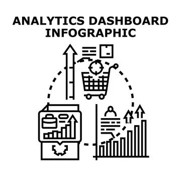 Data analytics dashboard infographic for business performance tracking Stock Illustration