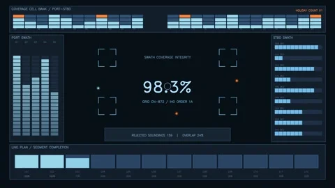Data analytics dashboard with real time metrics and graphs Stock Footage 344921529