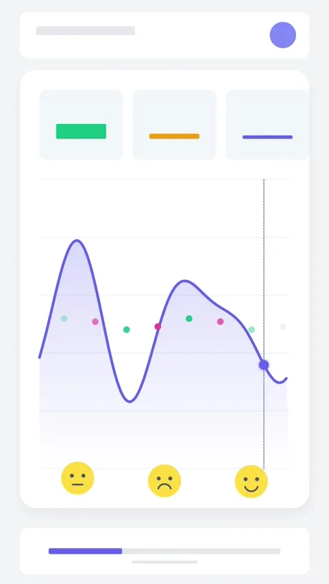 Data Analytics Dashboard Showing Customer Sentiment Trends and Performance .. Stock Footage 346203499
