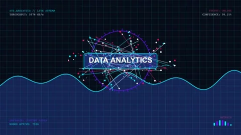 Data analytics hud interface with dynamic network nodes and digital wavefor.. Video stock 347147370