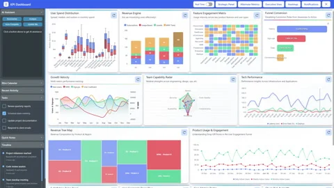 Data Analytics KPI Dashboard App Software Stock Footage 328710945