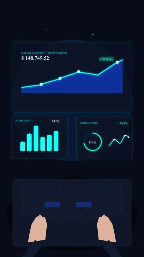 Data analytics motion graphic animation showing financial chart dashboard Stock Footage 346546846