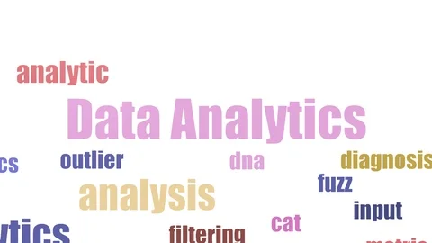 Data Analytics Word Cloud Animated Isolated On White Stock Footage 107248907