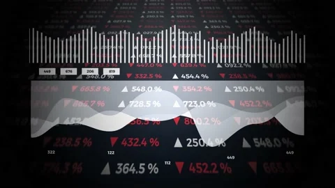 Data and report statistics, animation wi... | Stock Video | Pond5