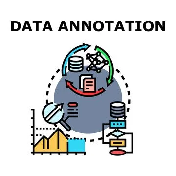 Data annotation process for machine learning development cycle Stockillustratie