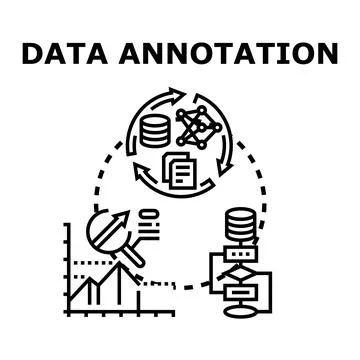 Data annotation process for machine learning development cycle Stock Illustration
