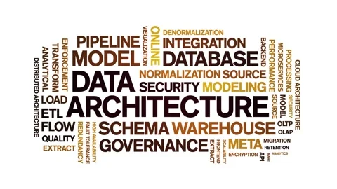 Data Architecture animated word cloud,animation tag kinetic typography loop. Stock Footage 308358915