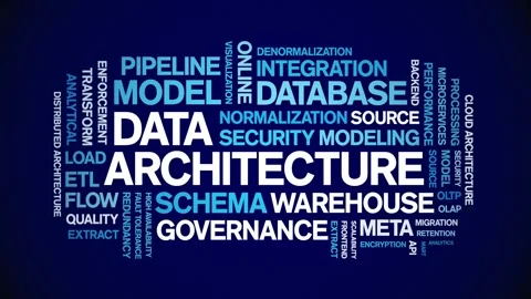 Data Architecture animated word cloud,animation tag kinetic typography loop. Stock Footage 308359355