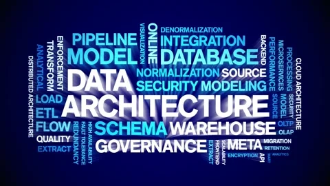 Data Architecture animated word cloud,animation tag kinetic typography loop. Stock Footage 308359416