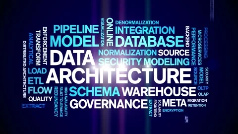 Data Architecture animated word cloud,animation tag kinetic typography loop. Stock Footage 308359622