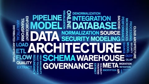 Data Architecture animated word cloud,animation tag kinetic typography loop. Stock Footage 308359683