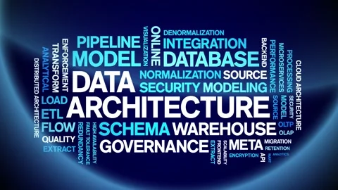 Data Architecture animated word cloud,animation tag kinetic typography loop. Stock Footage 308359730