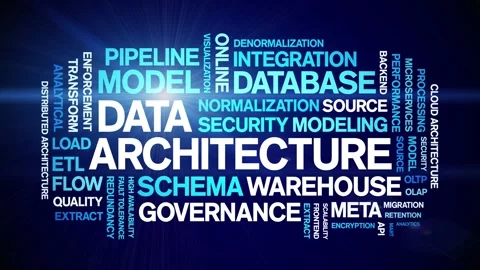 Data Architecture animated word cloud,animation tag kinetic typography loop. Stock Footage 308359796