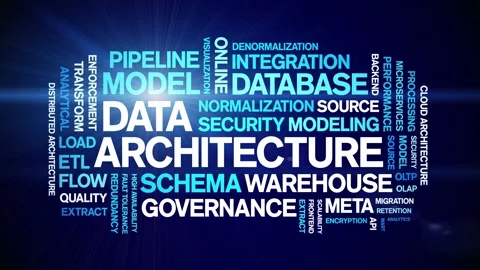 Data Architecture animated word cloud,animation tag kinetic typography loop. Stock Footage 308359866