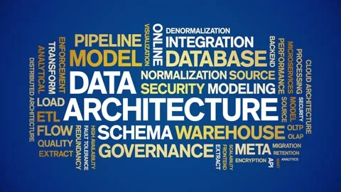 Data Architecture animated word cloud,animation tag kinetic typography loop. Stock Footage 308360200