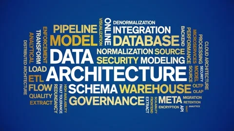 Data Architecture animated word cloud,animation tag kinetic typography loop. Stock Footage 308360355