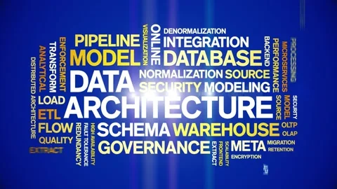 Data Architecture animated word cloud,animation tag kinetic typography loop. Stock Footage 308360474