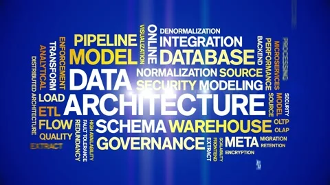 Data Architecture animated word cloud,animation tag kinetic typography loop. Stock Footage 308360614