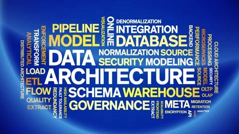 Data Architecture animated word cloud,animation tag kinetic typography loop. Stock Footage 308360773