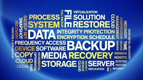 Data Backup animated word cloud,animation tag kinetic typography seamless loop. Stock Footage 308348231
