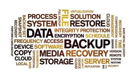 Data Backup animated word cloud,animation tag kinetic typography seamless loop. 스톡 동영상 308429188