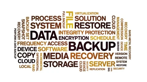 Data Backup animated word cloud,animation tag kinetic typography seamless loop. 스톡 동영상 308429209