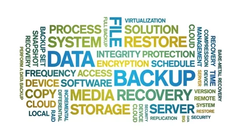 Data Backup animated word cloud,animation tag kinetic typography seamless loop. 스톡 동영상 308429223