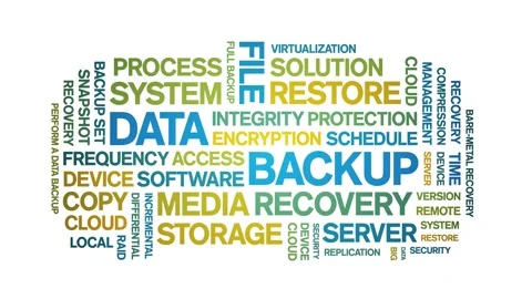Data Backup animated word cloud,animation tag kinetic typography seamless loop. 스톡 동영상 308429245