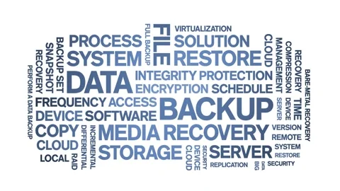 Data Backup animated word cloud,animation tag kinetic typography seamless loop. 스톡 동영상 308429263