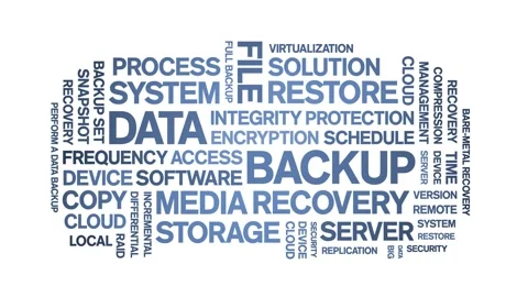 Data Backup animated word cloud,animation tag kinetic typography seamless loop. 스톡 동영상 308429283