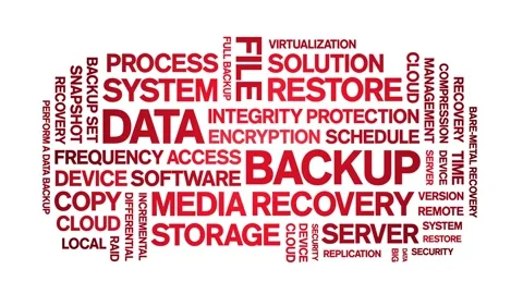 Data Backup animated word cloud,animation tag kinetic typography seamless loop. 스톡 동영상 308429301